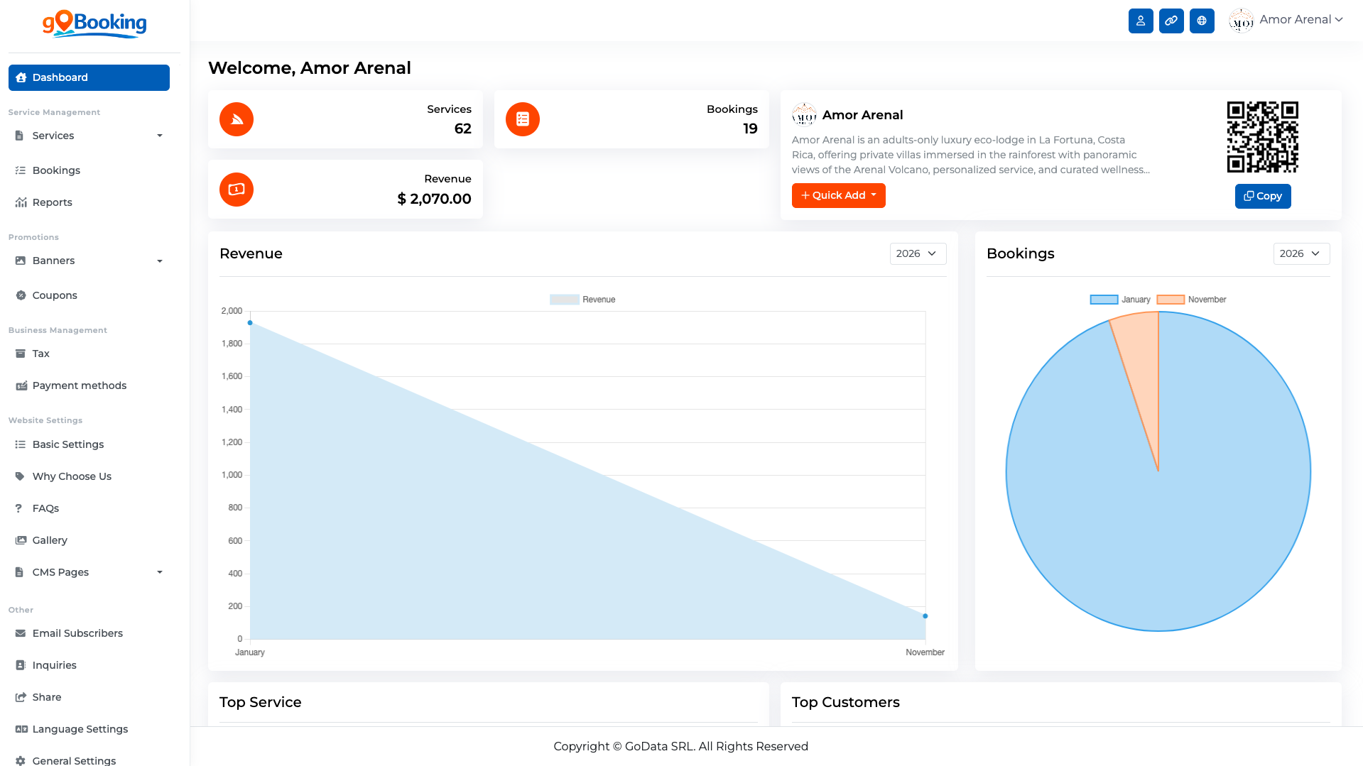 Dashboard de GoBooking